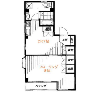 東京都豊島区雑司が谷３丁目 賃貸マンション 1DK